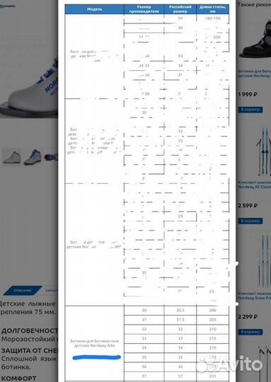 Детские Лыжные ботинки nordway Размер 31 и 33