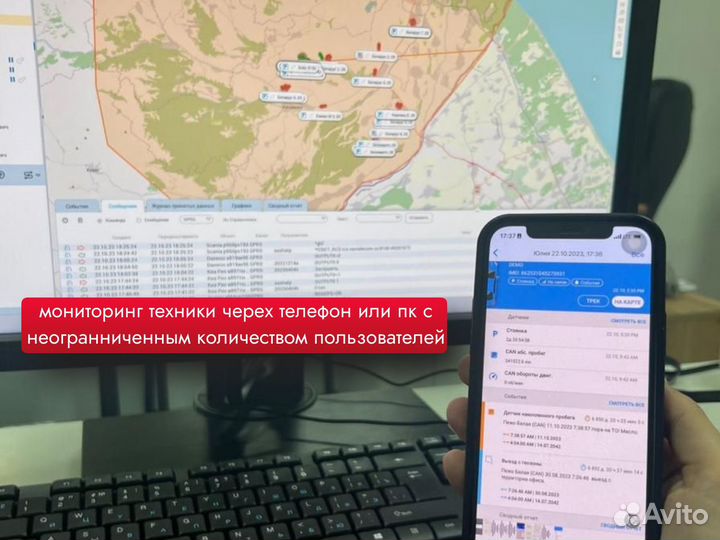 Глонасс GPS спутниковый контроль