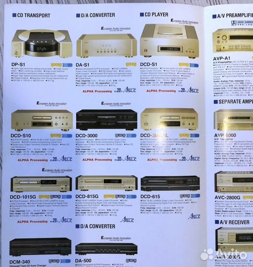 Denon HI-FI Component за 1996 Каталог общий
