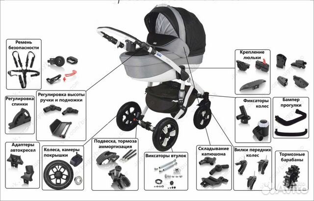 Запчасти для детской коляски