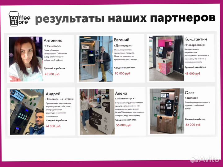 Кофейня самообслуживания