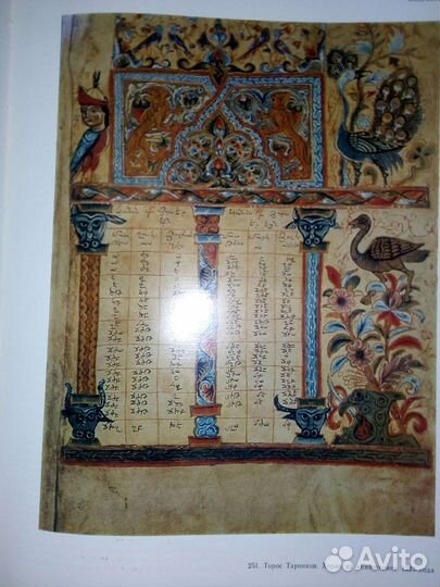 История искусства народов СССР