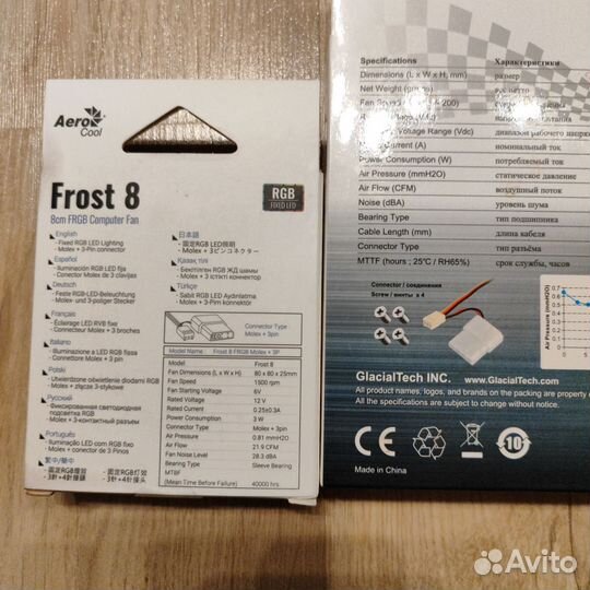 Корпусные вентиляторы