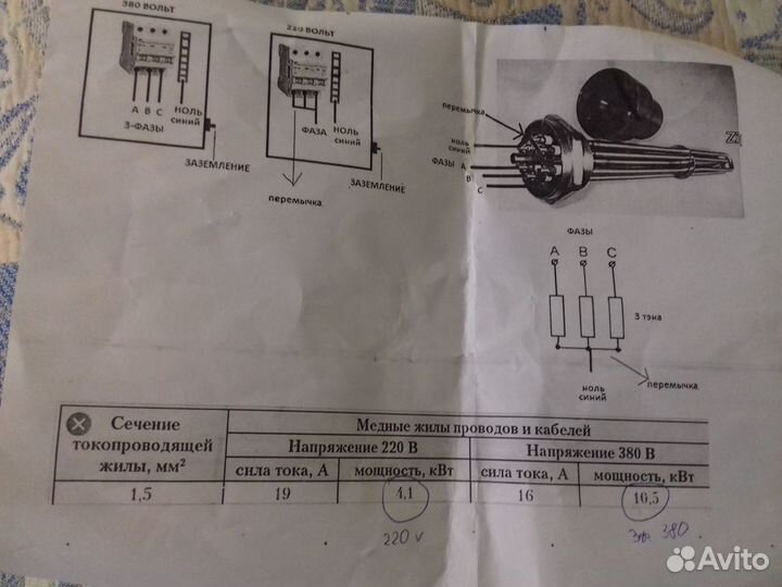 Электроника для пивоварни