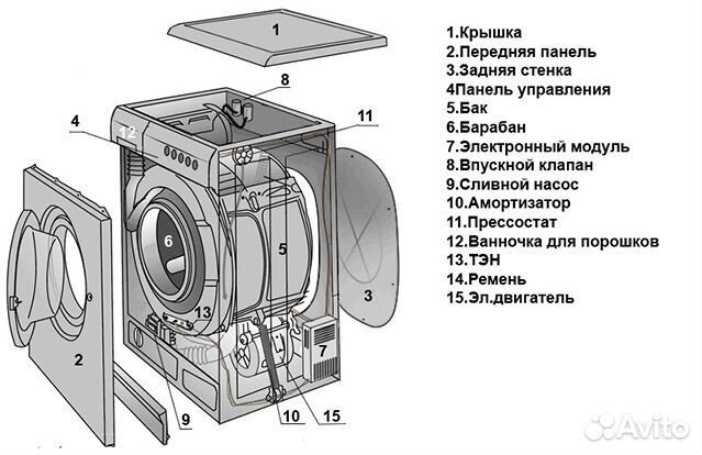 Ремонт бытовой техники на дому с гарантией