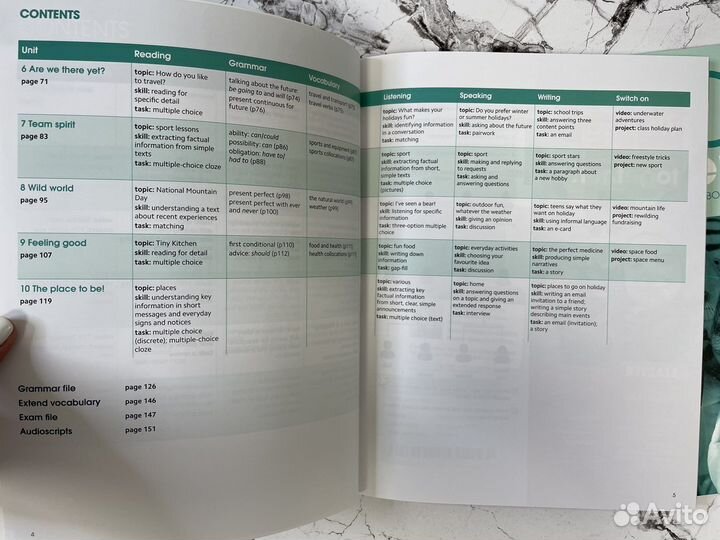 Gold Experience 2nd edition A2 (Second Edition)