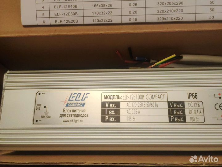 Блок питания 12v ELF-12E100b 8.4a ip66