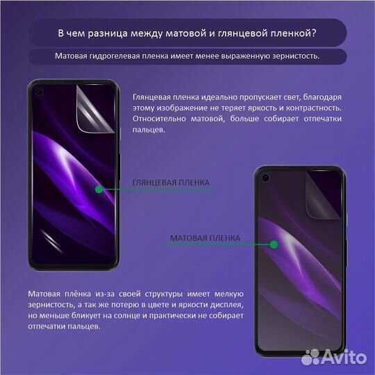 Броня на экран. Защитная пленка/стекло