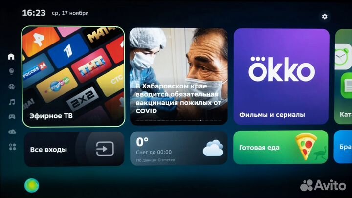 Телевизоры Sber 32