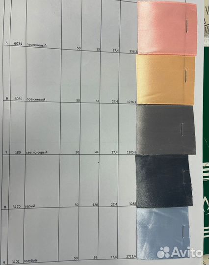 Атласная лента. Набор атласных лент. Тейково хбк