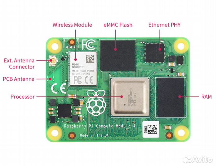 Raspberry Pi CM4 - промышленный