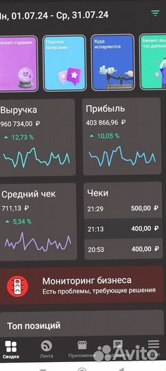 Табачный магазин с доходом +140000р