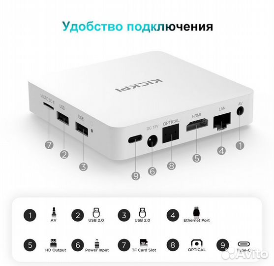 SMART tv приставка Android прошитая