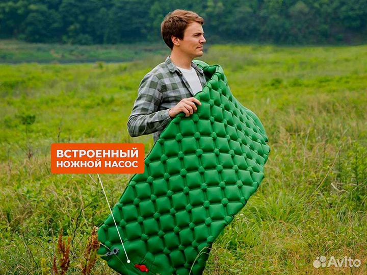 Коврик туристический