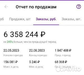 Обучение Wildberries с гарантией результата