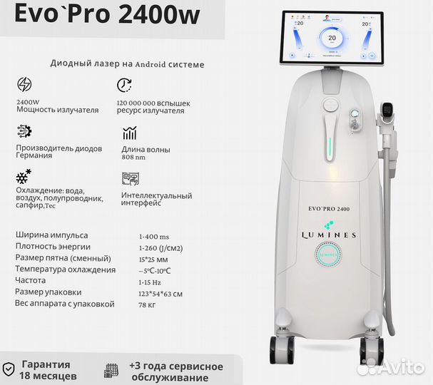 Диодный лазер «Lumines» EvoPro 2400вт