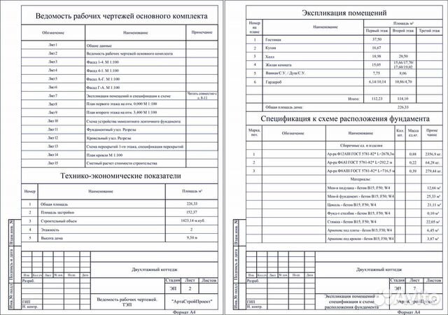 Разработка проекта дома. Проектирование Архитектор