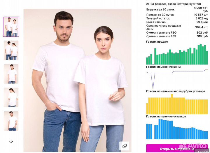 Складчина mpstats, доступ мпстатс мпстат