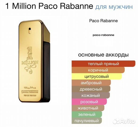 Духи мужские Paco Rabanne 1 Million