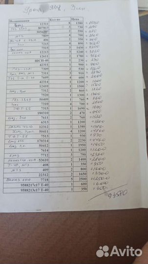 Набор для ремонта водяного насоса