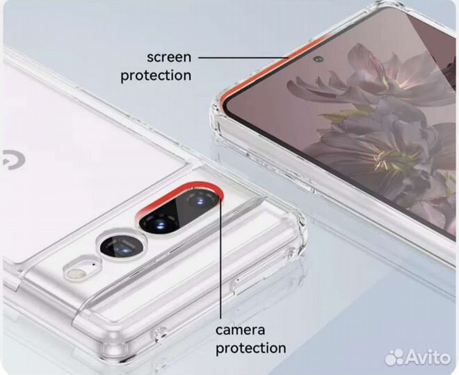 Google pixel 7 чехол