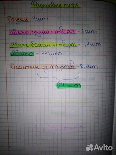 Детское фруктовое пюре Фрутоняня