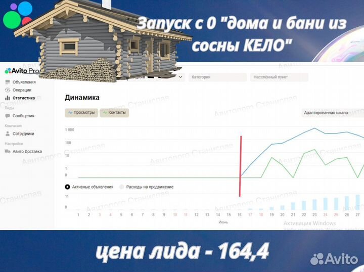 Авитолог / Услуги Авитолога