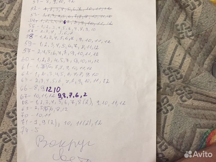 Старые журналы