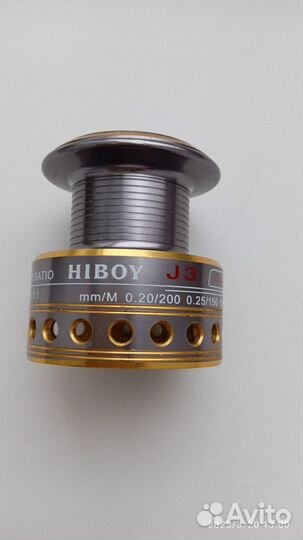 Запчасти от катушки