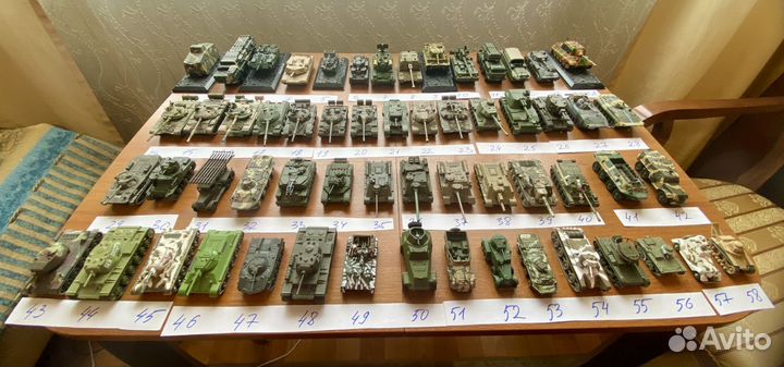 Танки и другая военная техника из разных серий