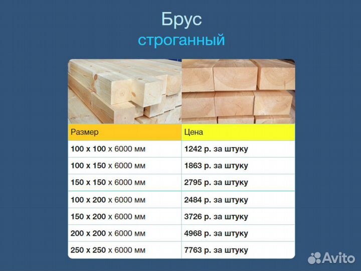 Сухой брус 100х150х6000