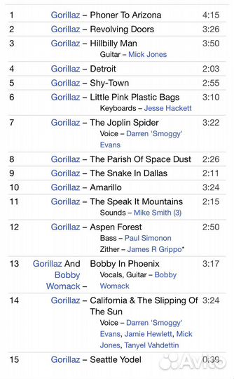 Gorillaz - The Fall CD