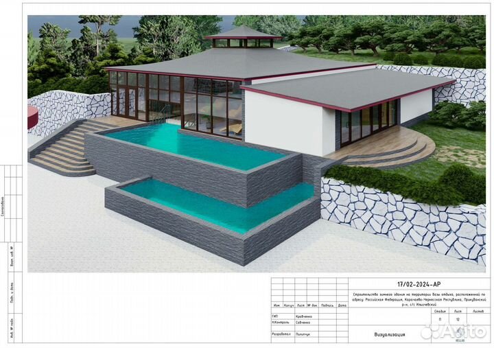 Архитектурное проектирование