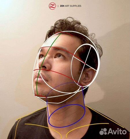 Нарисую портрет