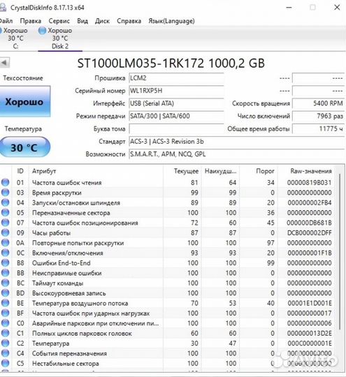 Жесткий диск для ноутбука 1 тб