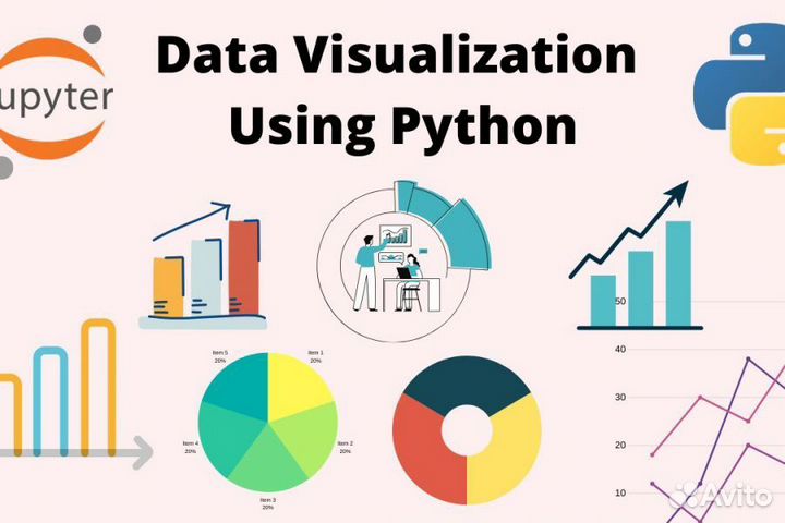 Автоматизация бизнес процессов