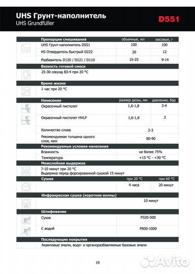 Грунт 2К DUR D551 5+1 UHS (4л) черный (без отверди