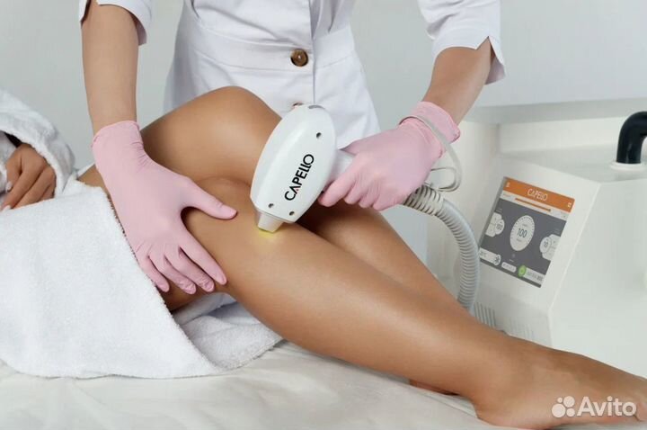 Прибыльный бизнес в сфере эпиляции