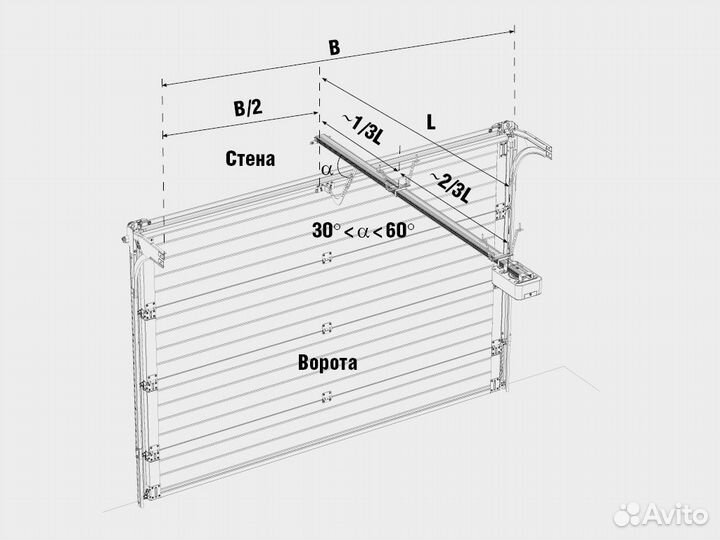 Привод секционных ворот Sectional-800PRO Doorhan