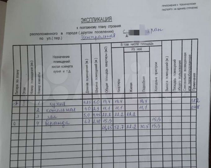 Дом 65 м² на участке 25 сот.