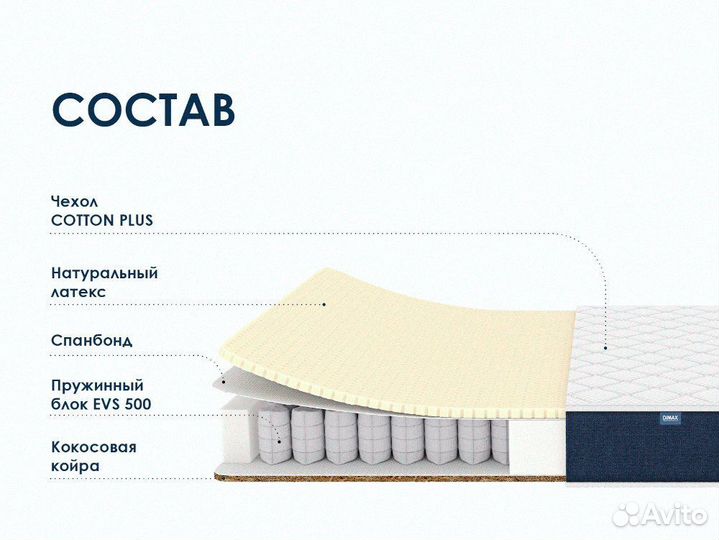 Матрас для веса до 100 кг