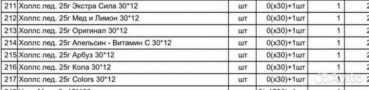 Леденцы Холс / Halls крупный и мелкий опт