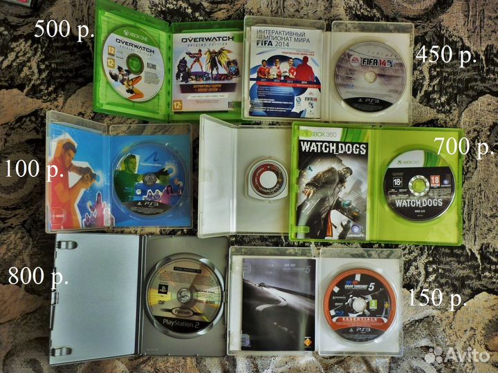 Игры для PS2/PS3/PSP/PSV/Xbox360/XboxOne