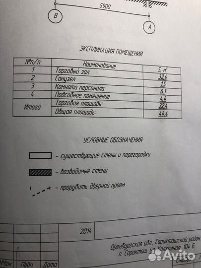 Готовый бизнес с помещением в собственности