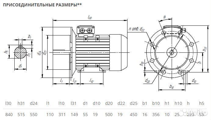 Электродвигатель аир 225М2 (55кВт-3000об) новый