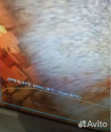 Видеокарта GTX 1050