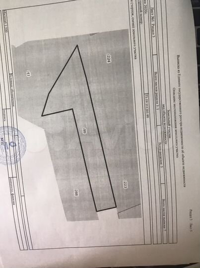 Участок 15 сот. (ИЖС)