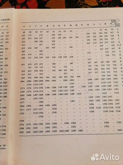 Советский энциклопедический словарь