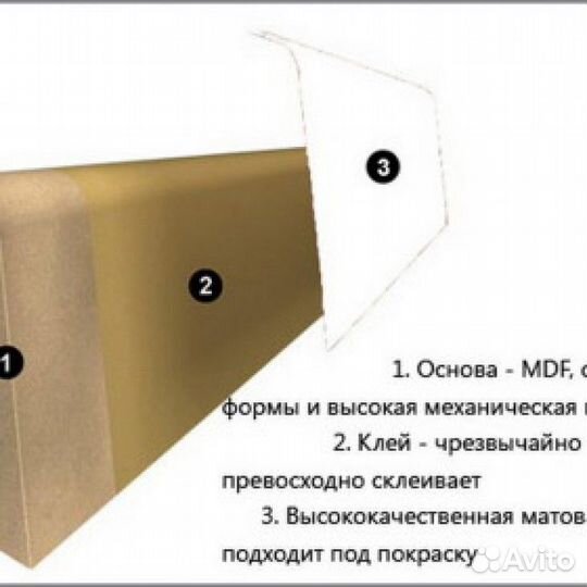 Плинтус Pedross MDF Белый 5910 (70/18/2500)