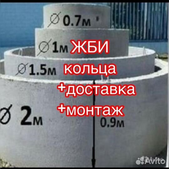 Жби кольца с доставим,установим